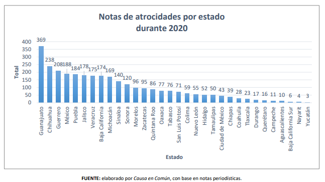 TABLA CAUSA COMÚN