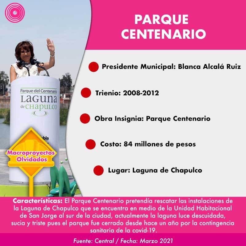 TablaBlanca