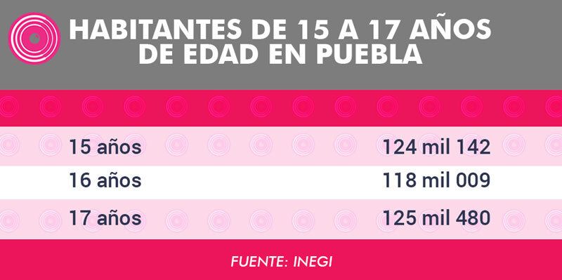 Tabla_jovenes_vacunación.jpg