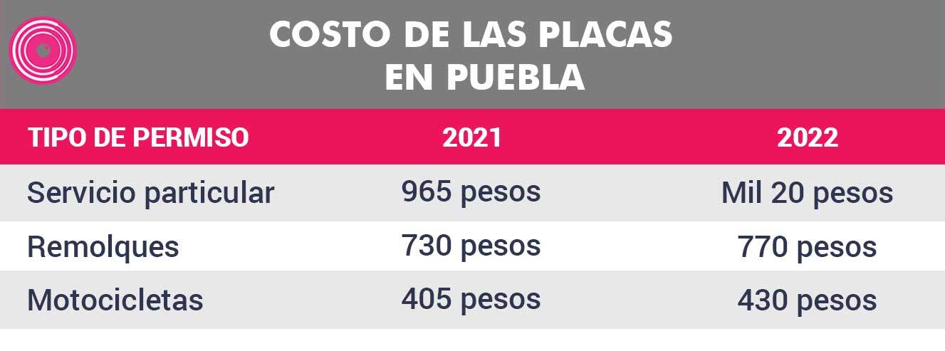 Tabla_tipo_permiso.jpg