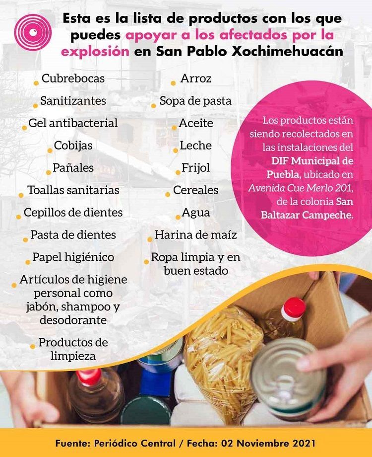 acopio infografia