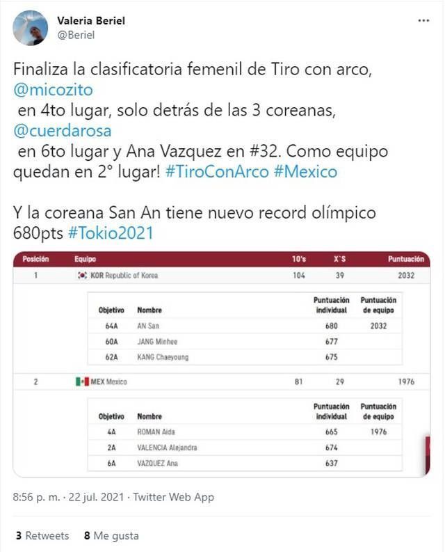 arco2