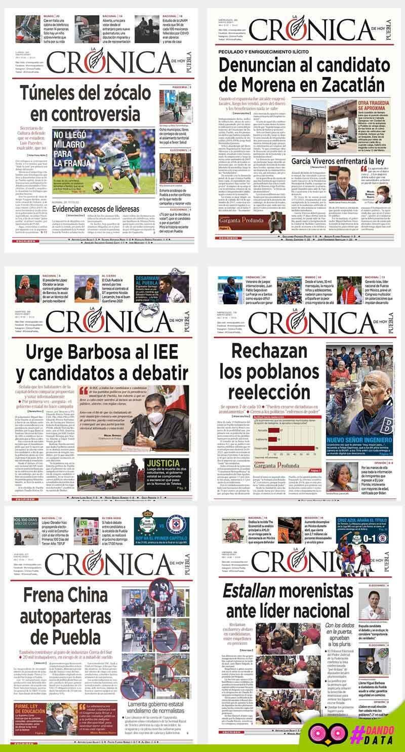 Portadas de la edición de Crónica Puebla
