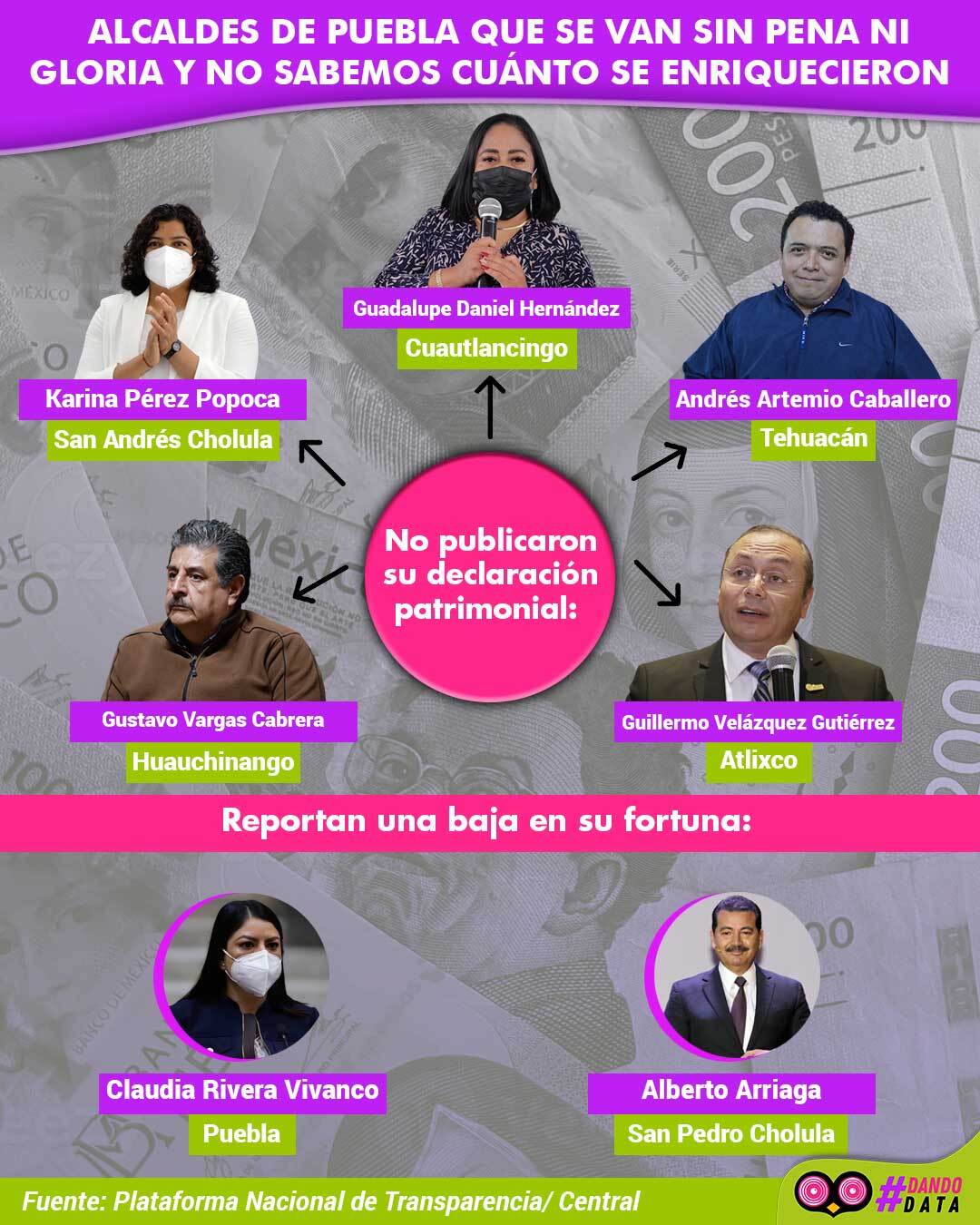 No sabemos cuánto se enriquecieron los ediles