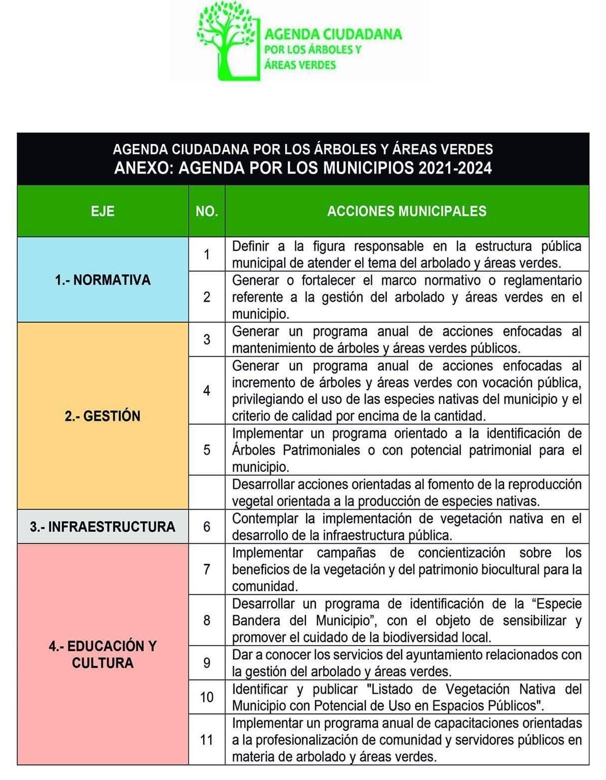 documento3.jpg