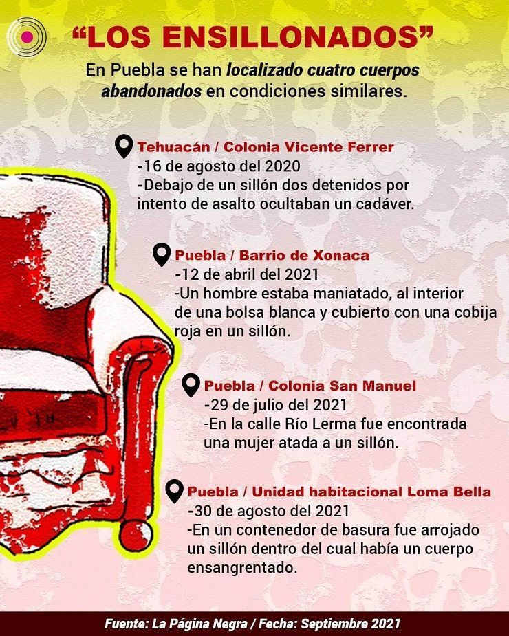 ensillonados info