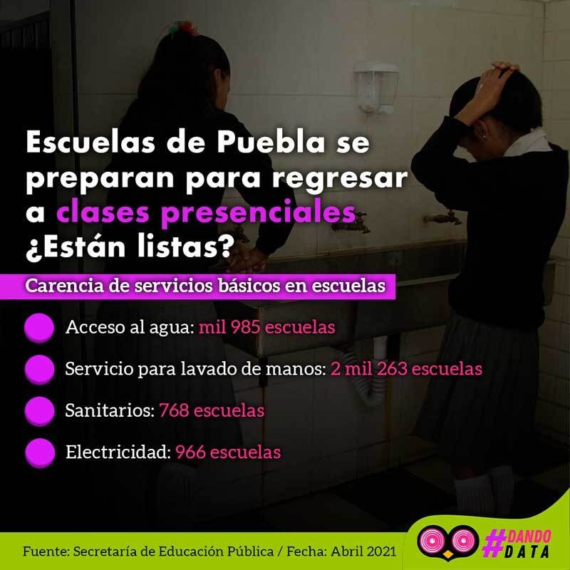 fichaescuela agua