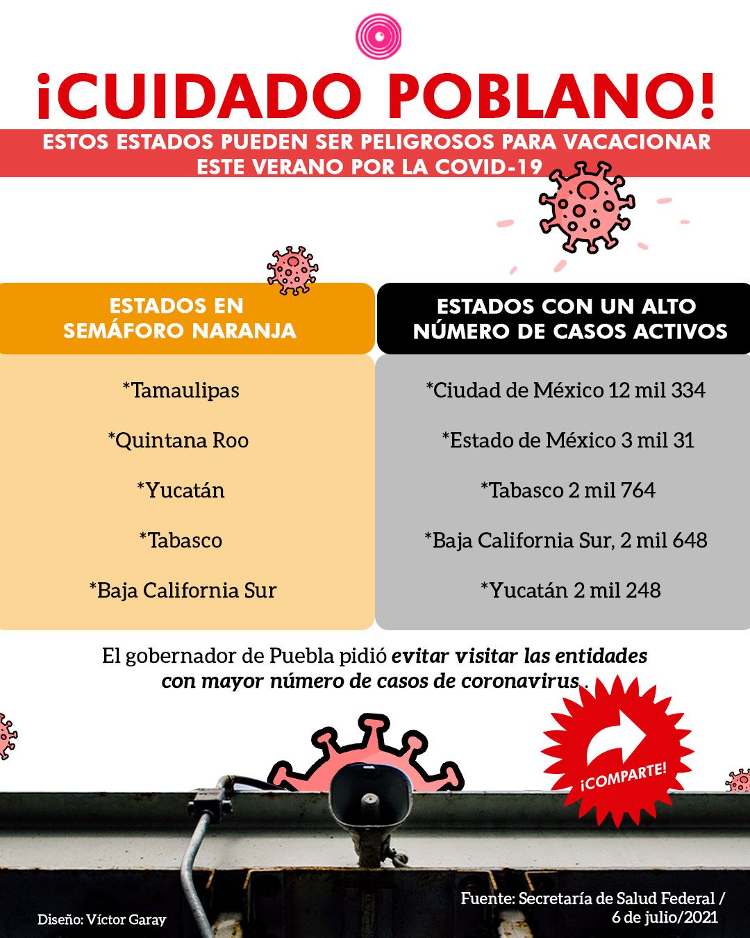 infoViajescuidado.jpg