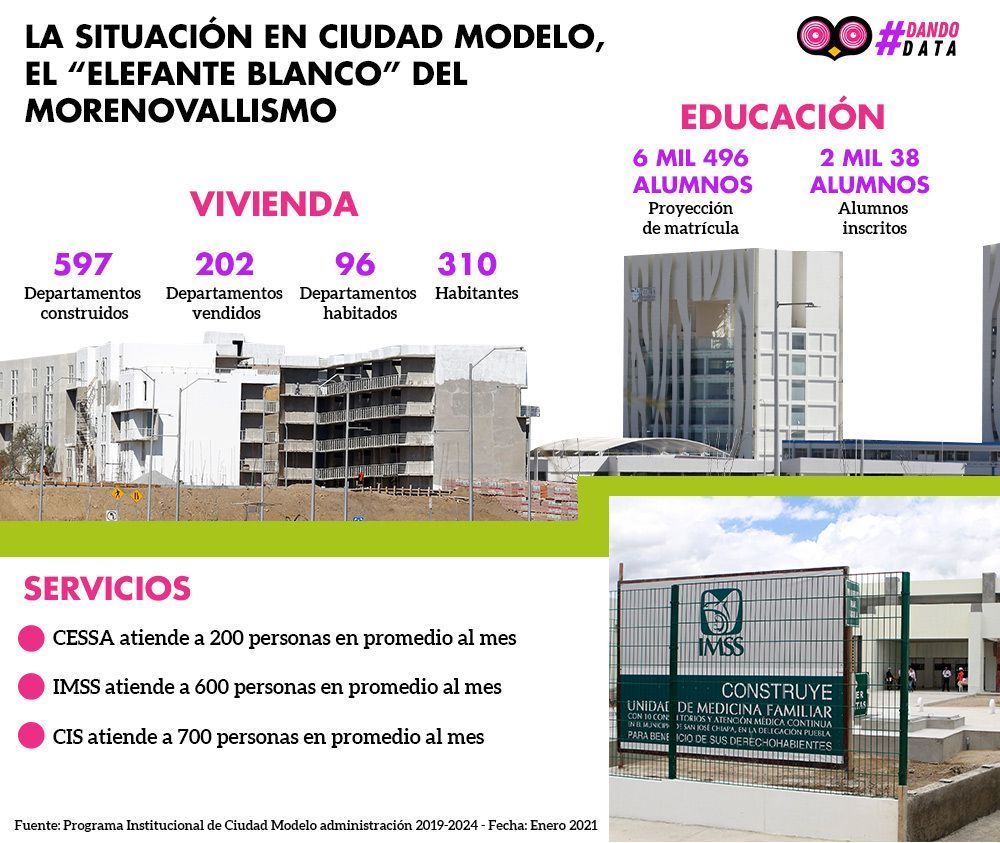 infografia elefanteaudi