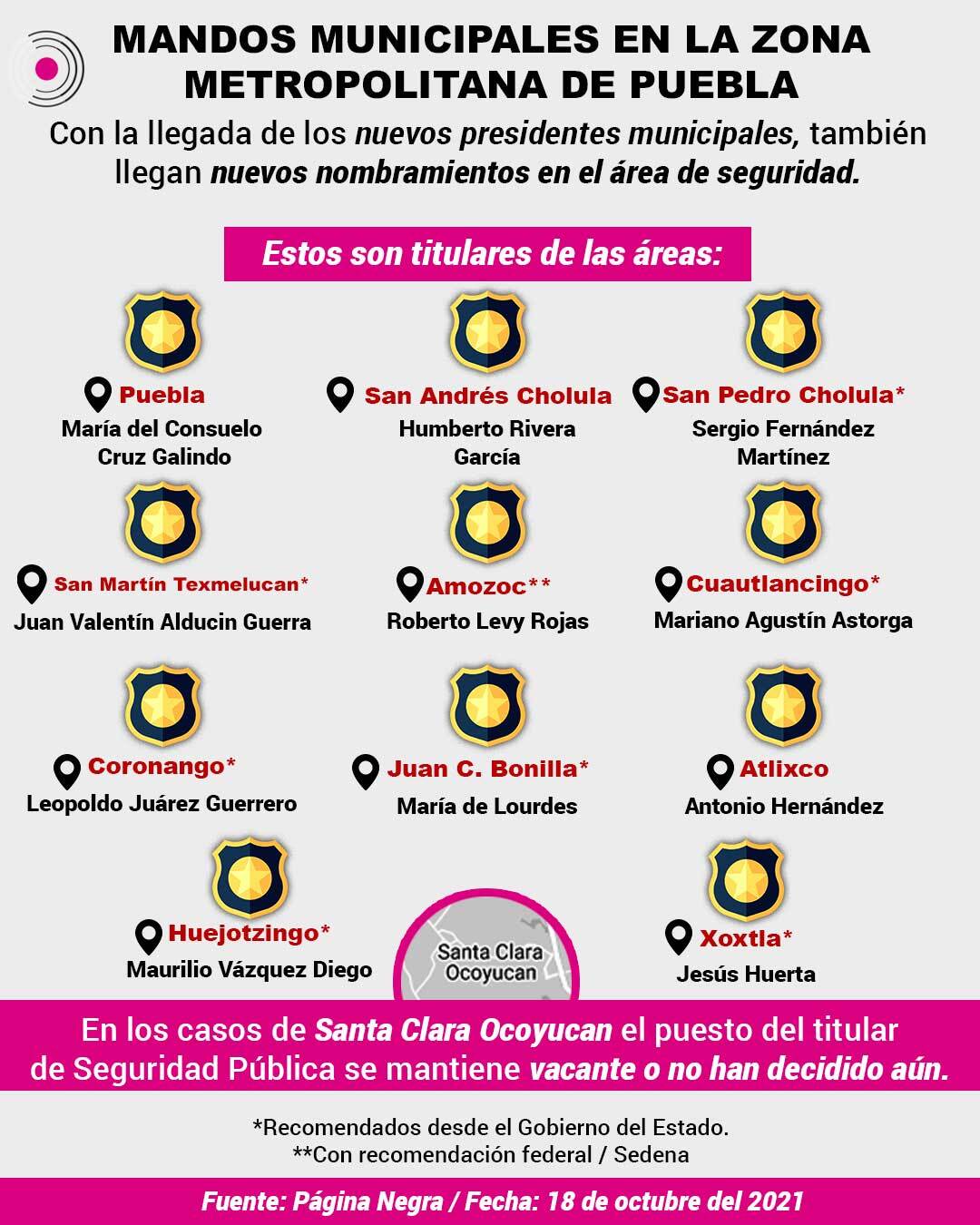 infopágina_policia_municipal.jpg