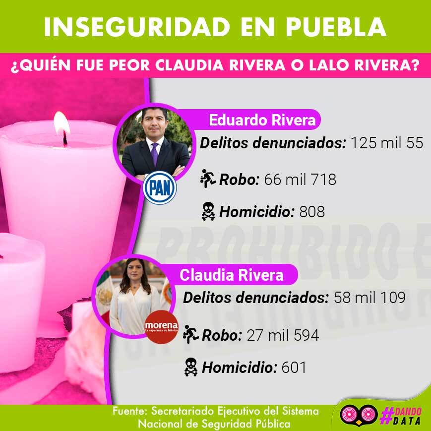 inseguridad_puebla_infografia.jpg