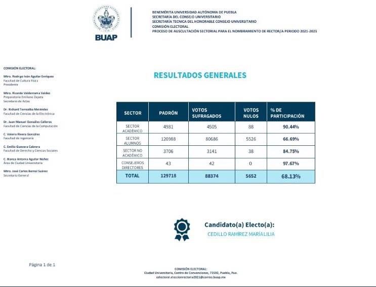 resultados.jpg