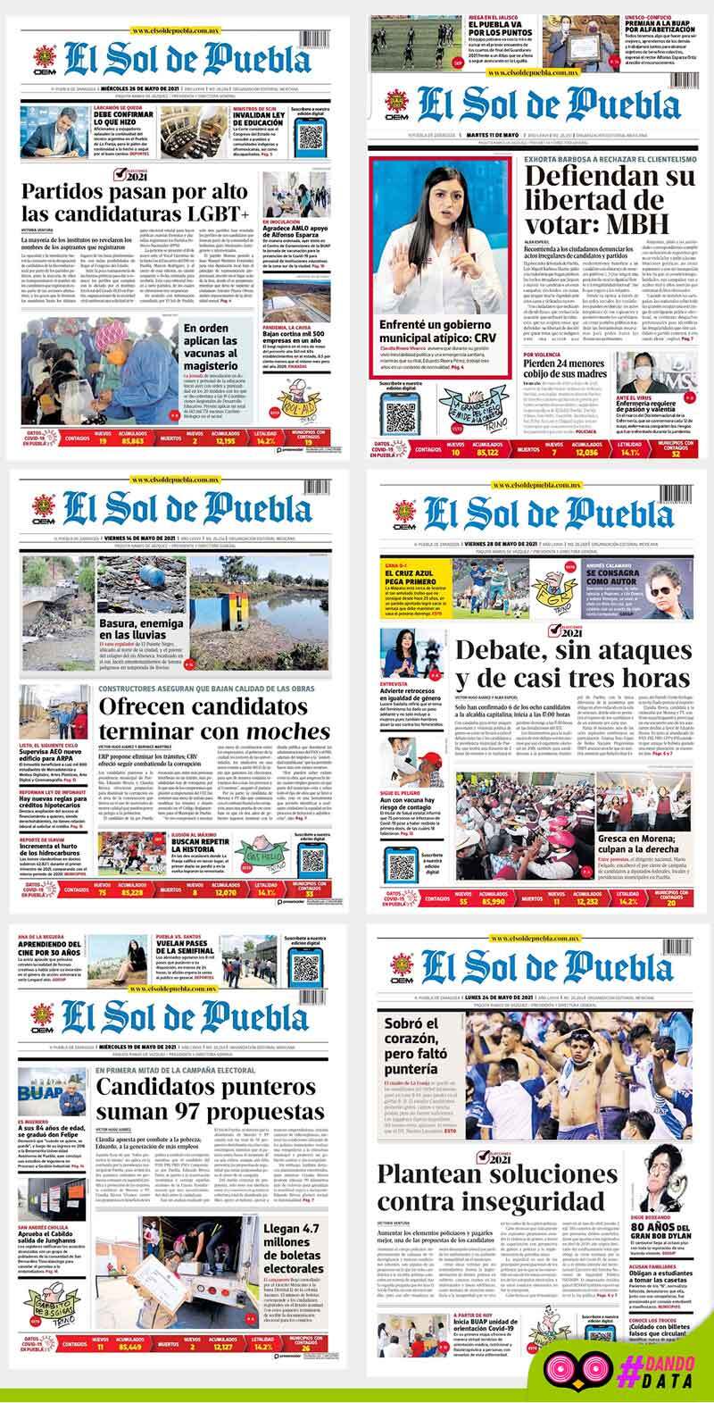 Portadas de la edición de El Sol de Puebla