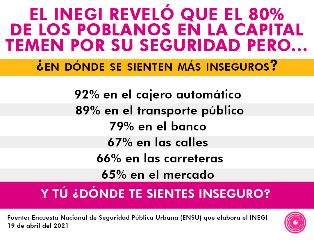 tabla