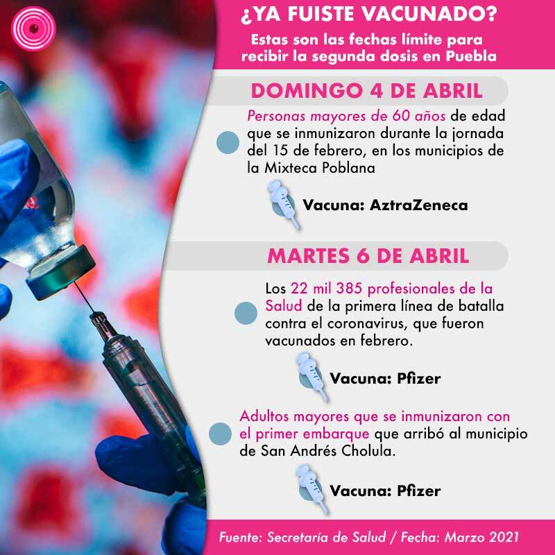 vacunas