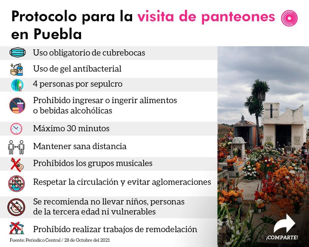 visita panteones