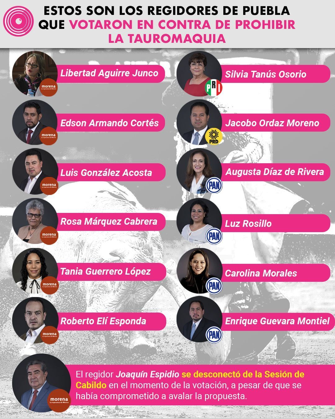 votos 1