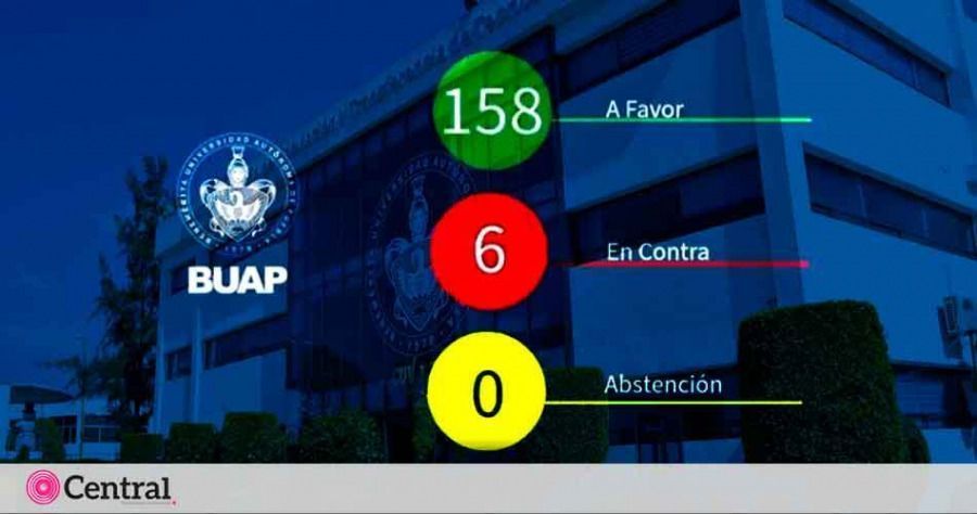 La aprobaci&oacute;n del dictamen se llev&oacute; a cabo con 158 puntos a favor.