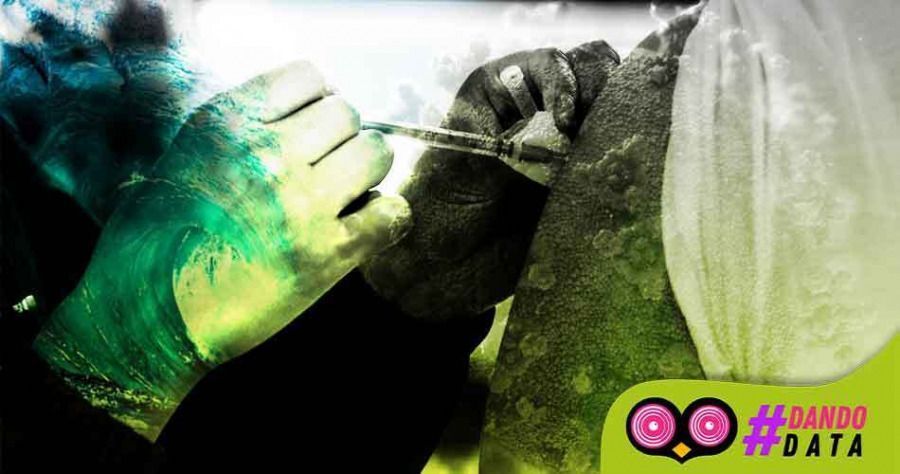 Muertes por la pandemia en Puebla