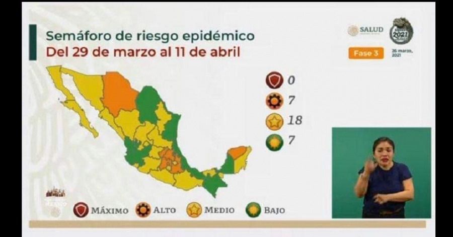 Puebla y seis estados m&aacute;s se quedan en naranja en el Sem&aacute;foro Covid hasta el 11 de abril