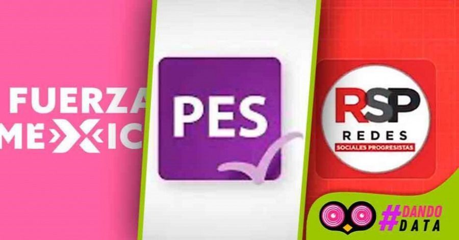 Emblemas del PES, Fuerza por M&eacute;xico y Redes Sociales Progresistas 
