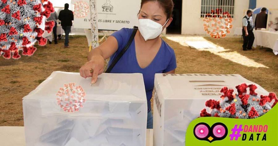 Pandemia amenaza con reducir la participación en la elección de Puebla