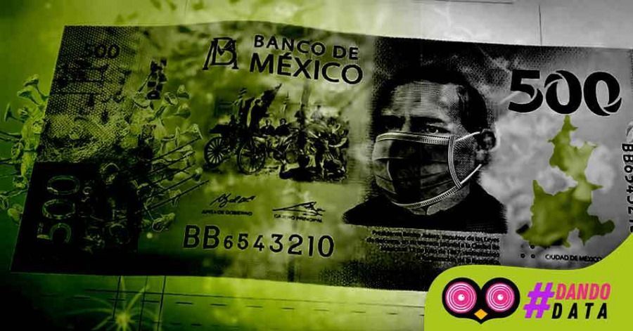 A 173 millones de pesos ascienden los gastos para atender la pandemia en Puebla