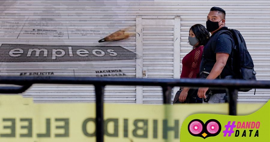 Sector agropecuario, pequeños y medianos establecimientos, donde más se perdieron empleos en Puebla