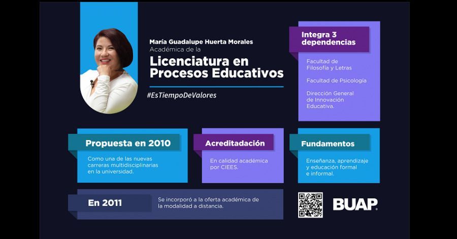 Compartir sue&ntilde;os colectivos para hacerlos realidad: BUAP