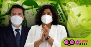 P&eacute;rez Popoca y Arriaga se gastaron casi el 100% del presupuesto de un a&ntilde;o, y no sabemos ni en qu&eacute;