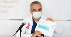 Este jueves reportan 85 nuevos contagios covid en Puebla.
