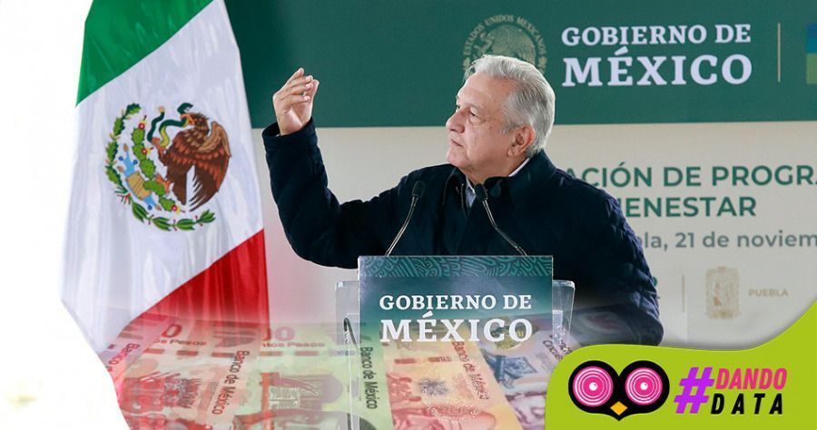 AMLO dejó a Puebla con recorte de 5 mil 548 millones de pesos de participaciones federales en 2020: SHCP
