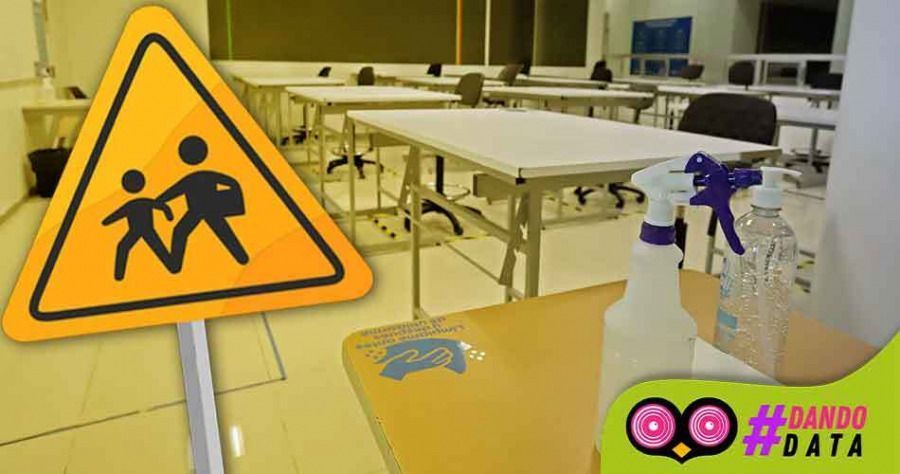 regreso a clases presenciales 