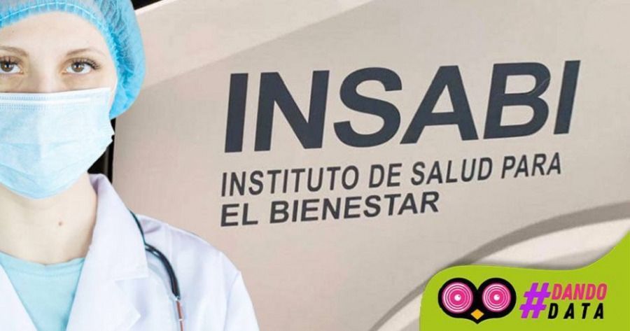 Servicios de salud ya son completamente gratuitos, pero en Puebla no hay certeza de los recursos para este 2021