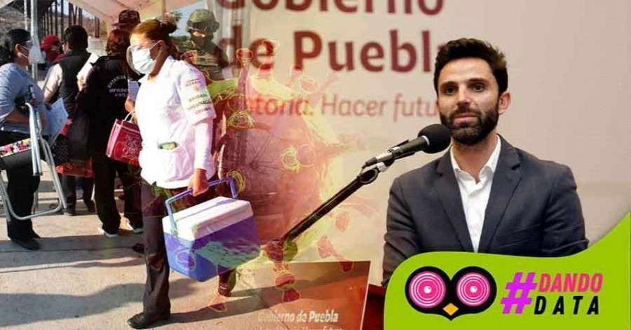 Rodrigo Abdala, delegado en Puebla del gobierno de Andr&eacute;s Manuel L&oacute;pez Obrador.