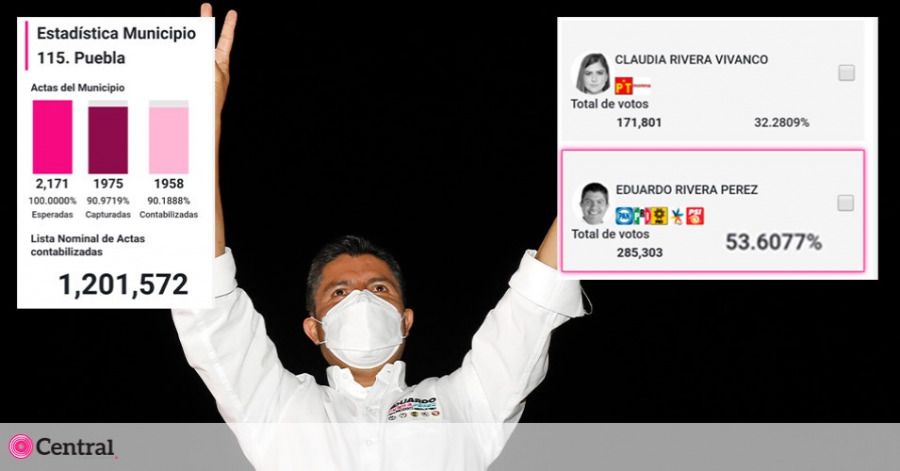 Lalo Rivera se perfila como ganador de la elección a la alcaldía de Puebla.