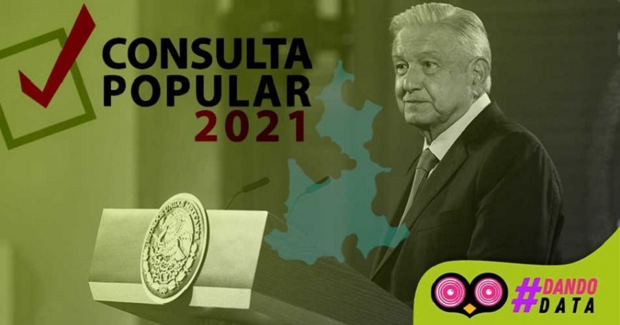 Consulta Popular en Puebla
