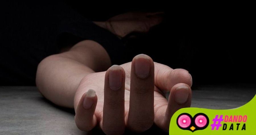Cuatro de cada diez muertes violentas de mujeres se consideraron feminicidio en 2020
