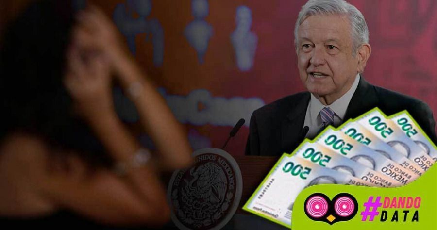 Gobierno federal envi&oacute; mil 339 millones de pesos para combatir la violencia machista en Puebla, y no funcion&oacute;