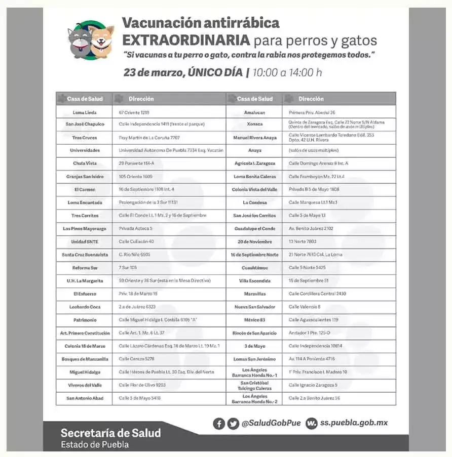 Vacunación antirrábica en Puebla.