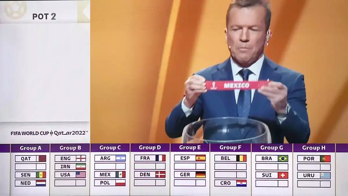 Sorteo de la Copa Mundial Qatar 2022