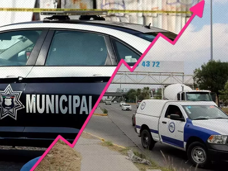 Incidencia delictiva en Puebla capital subió en marzo