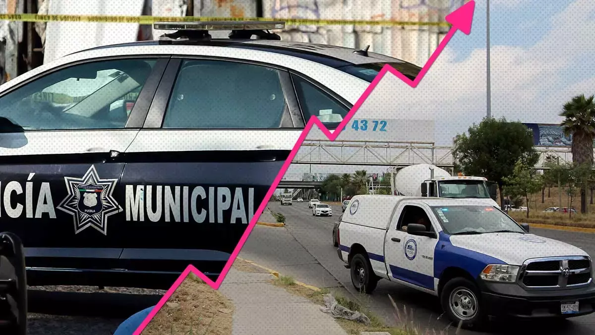 Incidencia delictiva en Puebla capital subió en marzo