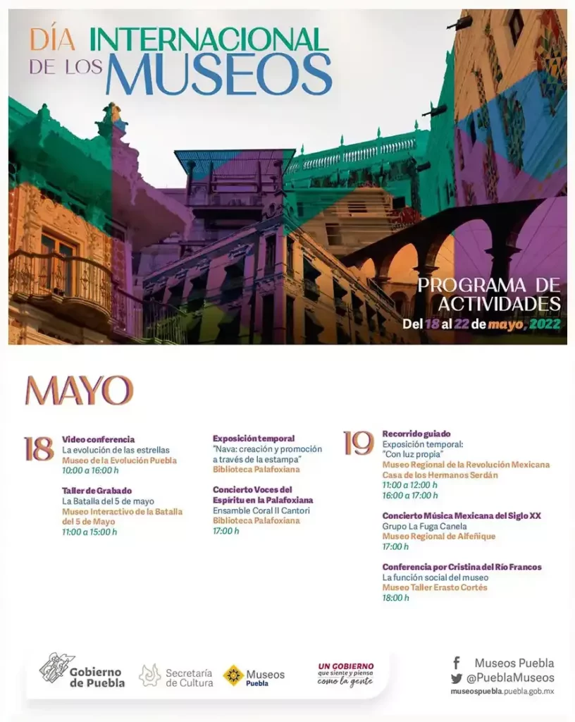 Museos en Puebla.