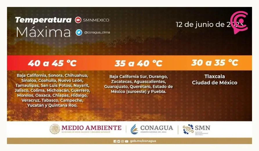 Puebla registrará temperaturas de hasta 40 grados