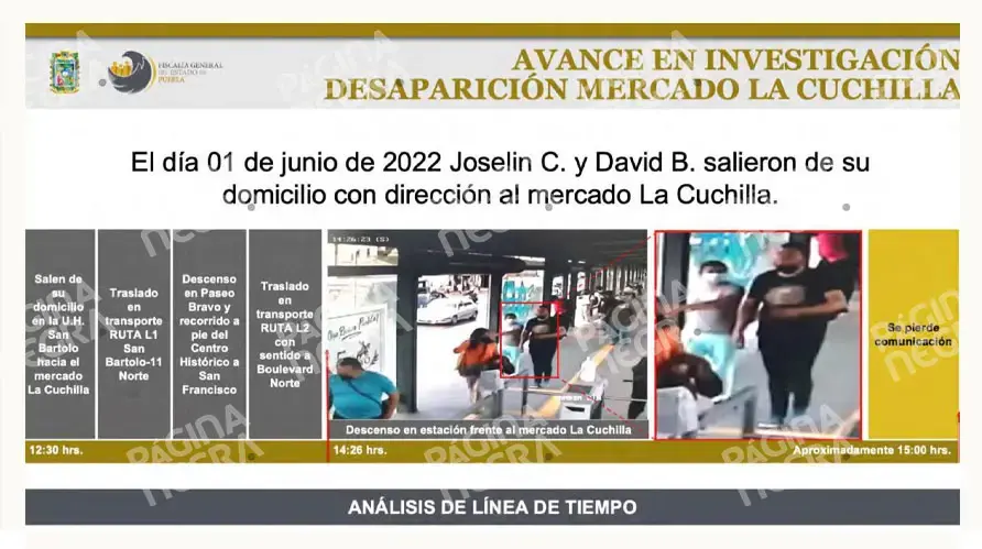 “El Caimán” y su banda mataron a golpes a David y Joselin en La Cuchilla